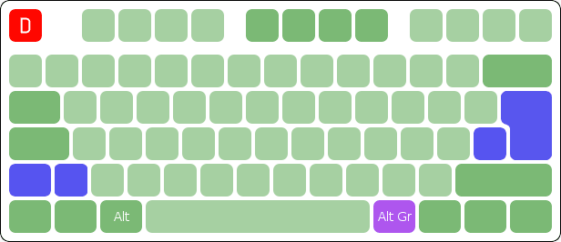 File:ISO layout basic.svg