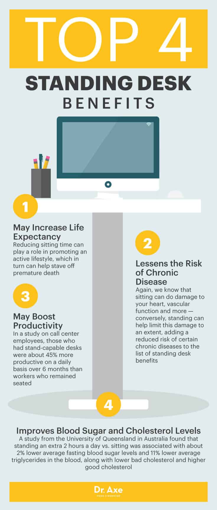 Top four standing desk benefits - Dr. Axe